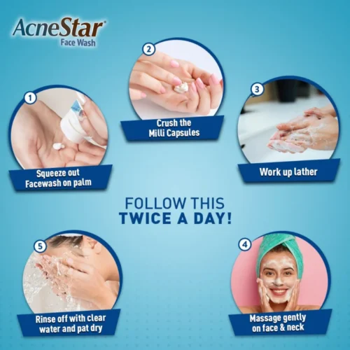 Acnestar Face Wash