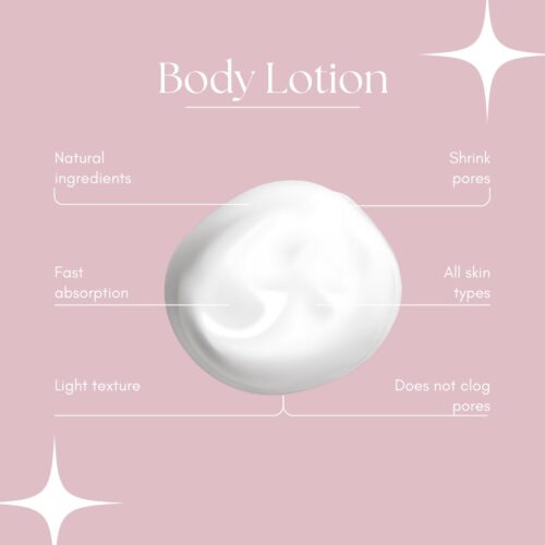 Body lotion with spf