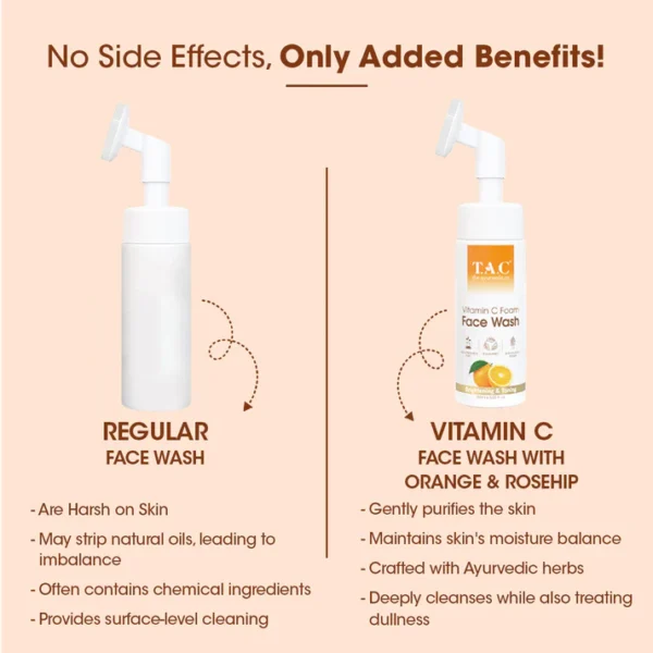 The Ayurveda Co Vitamin C Foaming Face Wash