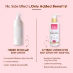 tac-body-lotion