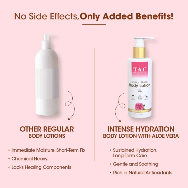 tac-body-lotion