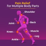 Moov Fast Pain Relief Cream